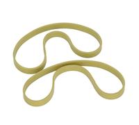 Band Saw Tire 12.55mm Width 3.17mm Thickness Anti Slip Noise Proof Rubber Tire for 8 Inch Bandsaw Wheel Woodworking Tools Replacement Parts Chartreuse Color 2 Pack