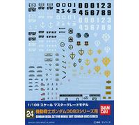 Bandai Hobby - GD-24 MG Gundam 0083 Multi-Use Decal, Bandai Spirits Hobby