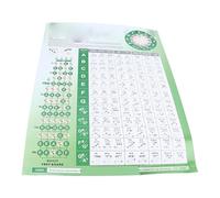 Banjo Chord Chart on Coated Paper, Fingering and Tune Diagram for Beginners and Players - Easy - to - Read Layout, Durable Tear - Material, Portable for Practice Anytim