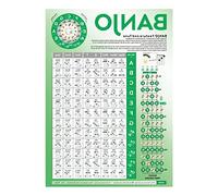 Banjo Chord Chart Poster Instructional Chart Beginner Fingering Diagram Banjo Wall Chart Banjo Learn Accessories Banjo fretboard Note Chart Instructional Poster/1456