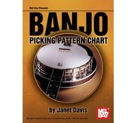 Banjo Picking Pattern Chart (Mel Bay Presents)