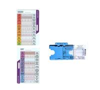 Bansusu 3Pcs ECG 7 Step Ruler, Transparent EKG Pocket Card Measuring Tool