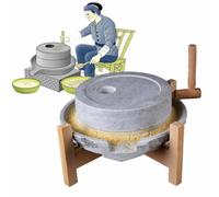 BAOJUHUIKANG 20cm,Natural Lapis Lazuli Manual Stone Mill, Grain Milling Machine, Traditional Technology, Retain The Nutrition of The Ingredients, Home And Commercial Use