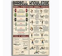 Barbell Knowledge Metal Signs Gym Plaque Decorator Basic Barbell Exercises Infographic Posters Club Room Art Wall Decor es_12"x16"