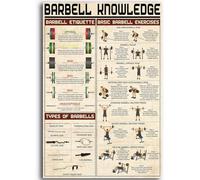Barbell Knowledge Metal Signs Gym Plaque Decorator Basic Barbell Exercises Infographic Posters Club Room Art Wall Decor 8x12 Inches