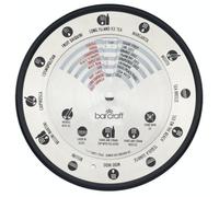 BarCraft Maxwell & Williams Serving Platter Mediterranean Floral Pattern Food 40Cm