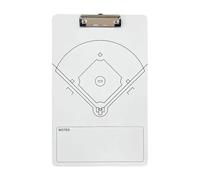 Baseball Coaches Clipboard, Double-Sided Strategy Board, 13.78 x 8.66 Inch Compact Dry Erase Whiteboard, Magnetic, Baseball Clipboard Design for Training, Game Planning