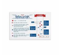Basement Bar Decor Shuffleboard Rules Chart How to Play Poster Wall Art for Entertainment Room(Framed,08x12inch(20x30cm))