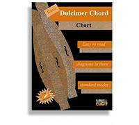 Basic Dulcimer Chord Chart