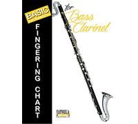 Basic Fingering Chart for Bass Clarinet