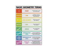 Basic Geometry Terms Poster Geometry Educational Poster Math Poster Rainbow Colors Classroom Wall Ar Poster Decorative Metal Tin Sign Wall Art Posters for Room Aesthetic 8" x 12"