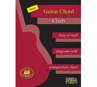 Basic Guitar Chord Chart: Easy to Read Diagrams with Transposition Chart