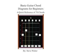 Basic Guitar Chord Diagrams for Beginners: A Quick Reference for 70 Chords