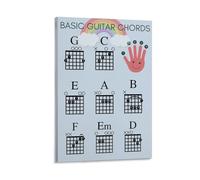 BASIC GUITAR CHORDS Poster Guitar Chords for Kids Chart, Great for Beginners Easy Giutar Chords Children Educational Chart Poster 08x12inch(20x30cm)