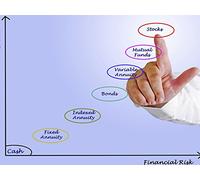 Basic Investing - Keep It Simple