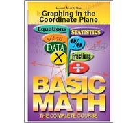Basic Maths: Graphing In The Co-Ordinate Plane