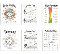 Basic Music Theory Posters Set,Music Theory Student Classroom Teacher Education Piano Poster,Piano Music Teacher Aid Cheat Sheet Learning Practice Room Decor, Mnemonic Chart,Set of 6 - No Frame,8"x10"