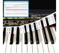 Basic Music Theory Posters Set, Piano Keyboard & Staff Notation Guide and Colorful Piano Keyboard Note Labels, Basic Music Symbols Theory for Music Education and Beginners