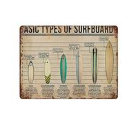 Basic Types Of Surfboards Surfing Poster Metal Tin Sign Garden Garage Kitchen Decor,Rustic Retro Iron Painting for Bar Cafe Club Bathroom Outdoor Home Wall Art Decor Gifts