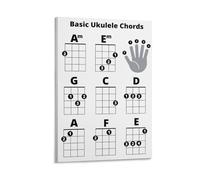 Basic Ukulele Chords Poster Easy Beginner Ukulele Chords Sheet Educational Chart Poster 20x30inch(50x75cm)