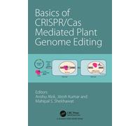 Basics of CRISPR/Cas Mediated Plant Genome Editing