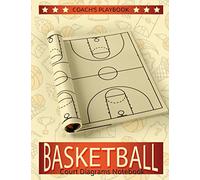 Basketball Court Diagrams Notebook | Coach's playbook: 101 full blank basketball court diagrams to create your playbook, drawing Up your winning plays and drills in a single notebook