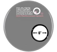 Bass Drum Os Sound Hole Ring Black 6
