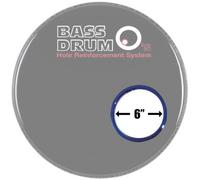 Bass Drum Os Sound Hole Ring Blue 6
