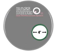 Bass Drum Os Sound Hole Ring Green 4