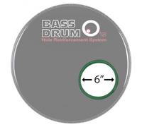 Bass Drum Os Sound Hole Ring Green 6