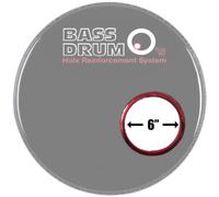 Bass Drum Os Sound Hole Ring Red 6