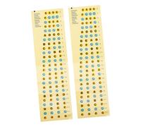 Bass Fretboard Sticker 2pcs Note Map Decals for Beginners
