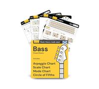 Bass Guitar Cheat Sheets 8x8": Chords, Scales, Modes & Theory for Beginners