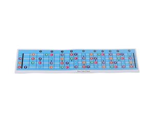 Bass Guitar Scale Chart Quick Learning Color Coded System Practice Aid for Mastering Bass Performance Suitable for Any Bass Guitar Art Paper Material