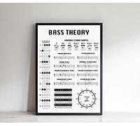 Bass Guitar Theory Poster, Bass Chord Chart, Bass Fret Notes, Bass Scales, Fretboard Poster, Bass Birthday Gift Present (A3, 297mm x 420mm)