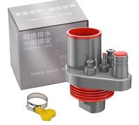 Bathroom Sink Drain Pipe, Kitchen Sink Pipe, Sewer Attachments for RV Commercial Residential Laundry Room Piping Basement Floor Shower