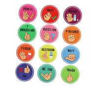 BATHVEVE Boho Hand Signal Posters for Classroom Management Nonverbal Communication Tools for Kindergarten Elementary Visual Cues for Teachers Students Engaging Bulletin Board Decor