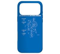 Batman Action Figure Anatomy Case for iPhone 17 Pro Max