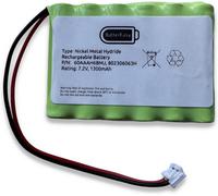 Battereasy Replacement Battery To Fit Yale Hsa6400 Control Panel 60Aaah6Bmjaaa