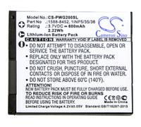 Battery 600mAh Type 1588-8452 1INP5/35/36 for Panasonic RP-WFG20 RP-WFG20E
