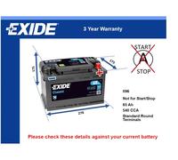 Battery fits DACIA DUSTER DOKKER SANDERO LOGAN EXPRESS LODGY LOGAN 2007 on 096