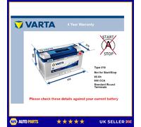 Battery fits ROLLS ROYCE WRAITH PHANTOM GHOST CORNICHE SILVER SPIRIT 1989 on 019