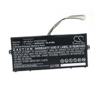 Battery for Acer Swift 5 SF514-52T-81Q1 5 SF514-52T-81GC 4650mAh