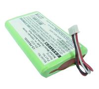 Battery for Brother BA-9000 PT9600 PT-9600, Replacement for BA-9000 Battery