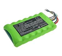 Battery For Eureka NEC180 Pro, BP25220F,