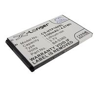 Battery for HTC Rome 100, 3.7V, 1100mAh, Li-ion