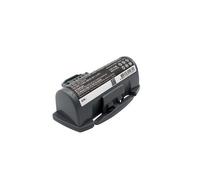 Battery For KARCHER 4.633-083.0, 1.633-563.0,WV 5 Plus,WV 5 Window Vac