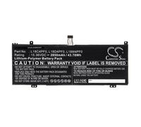 Battery for Lenovo ThinkBook 13s 20R9009RAU 20R9009TCD 20R900BEAU 2850mAh 15.36V