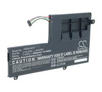 Battery for Lenovo Yoga 510-15IKB-80VC0037GE 510-15ISK 4600mAh 7.6V
