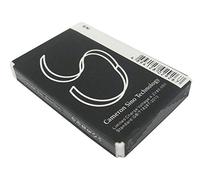 Battery for Logitech C-RL65 Li-ion 3.7V 1300mAh - F12440056, K398, 190582-0000, L-LU18